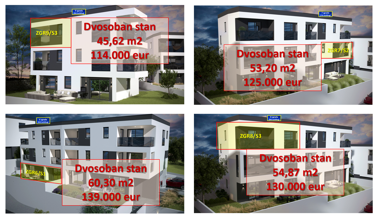 U Šijani prodano šest stanova! Izdvajamo nova četiri atraktivna stana za rezervaciju!