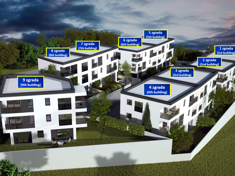 Fotografija projekta