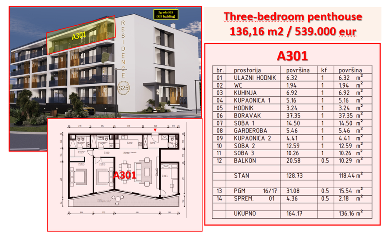 MODULAR RESIDENCE POREČ - U prodaji elitni penthouse A301 od 136,16 m2 (Cijena 539.000 eur)!