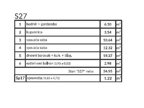 Fotografija nekretnine