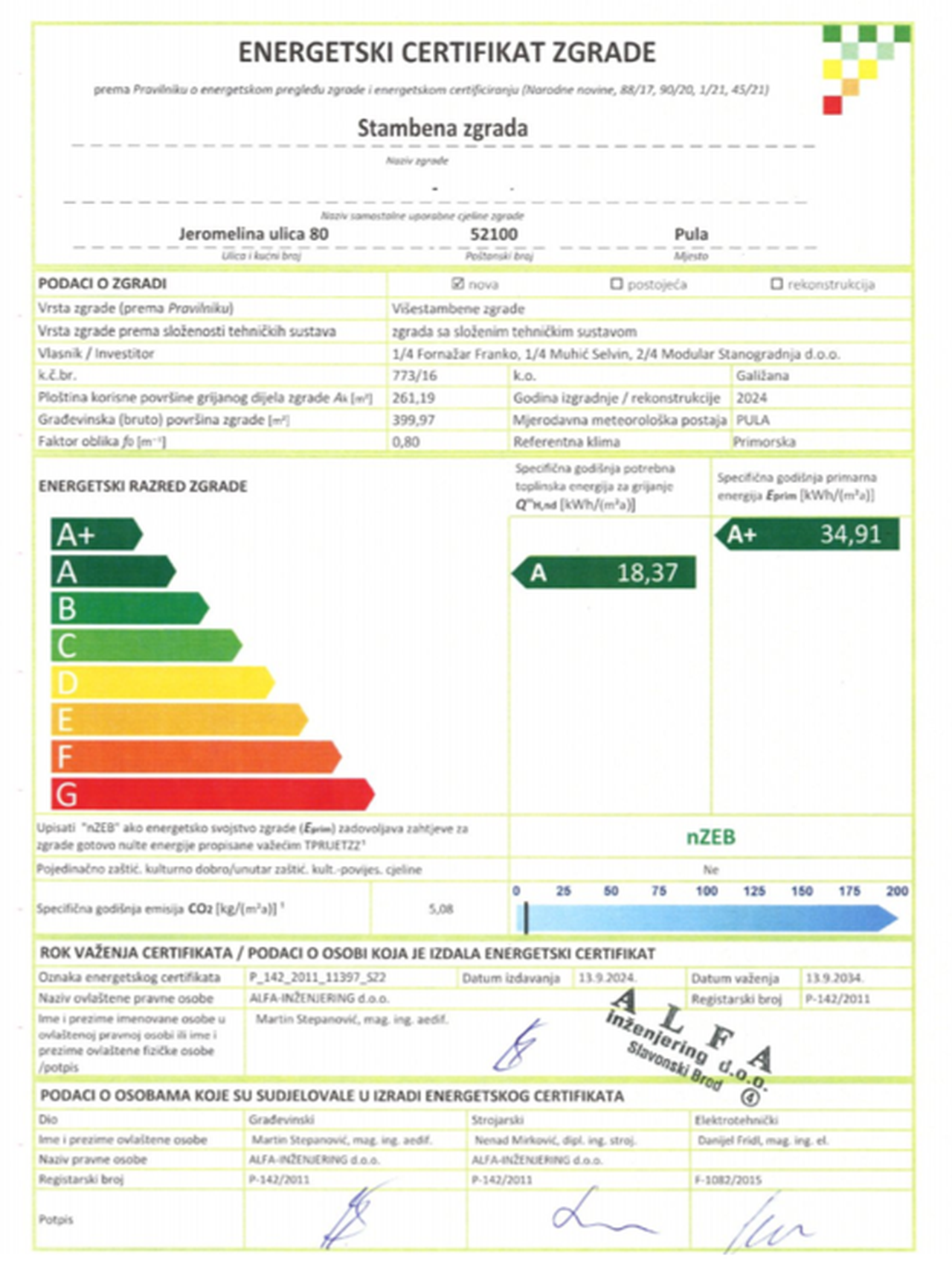 Dobiveni visoki energetski certifikati zgrada  A, A+ na Velom Vrhu (Kapeleri i Paganor)!