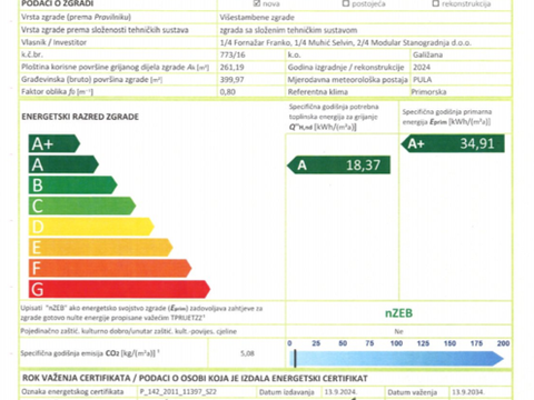 Fotografija projekta