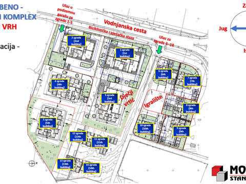 Fotografija projekta